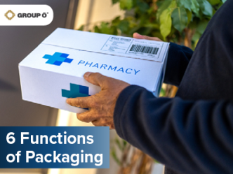 6 functions of packaging