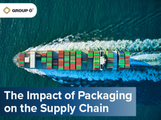 the impact of packaging on the supply chain