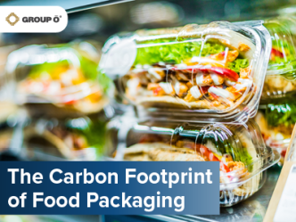 food packaging carbon footprint blog graphic