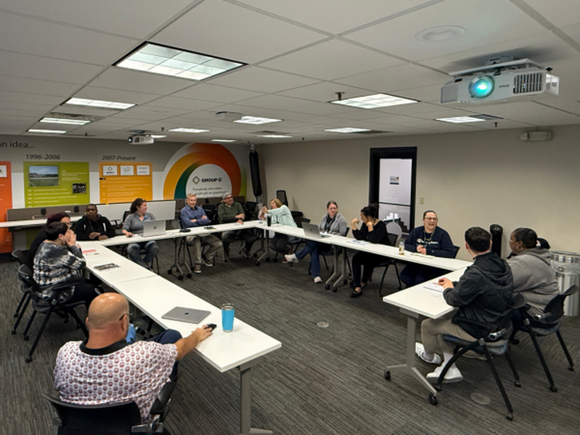 Continuous Improvement meeting with the call center team at Group O